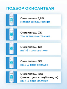 Окислитель Harizma prohair 12% 150 мл - 5