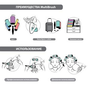 Брашинг для укладки волос под съемную ручку MultiBrush Barrel 36 мм - 3