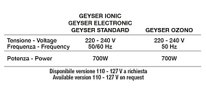 Вапоризатор GEYSER IONIC - 4