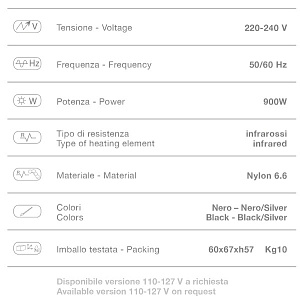 Климазон CIX 3000 ELECTRONIC - 5