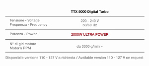 Климазон TTX 5000 DIGITAL TURBO - 7