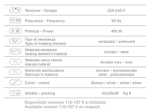 Термическая камера SANITY SECURITY - 3