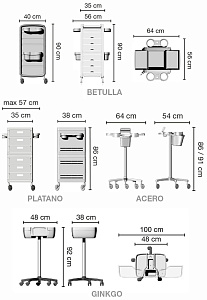 Тележка парикмахерская GINKGO - 3